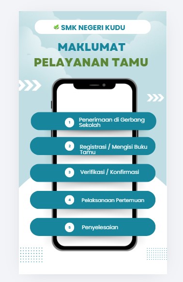Maklumat Pelayanan Tamu